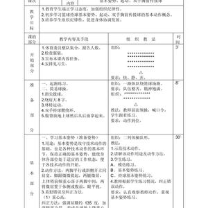 幼儿篮球坐凳拍球教案